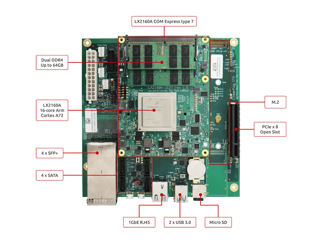 HoneyComb LX2 - Arm Workstation & Developer Platform | SolidRun