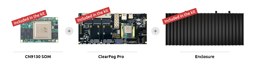 ClearFog Pro with CN9130 SOM Kit