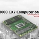 The AMD Ryzen V3000 CX7 COM Press Release