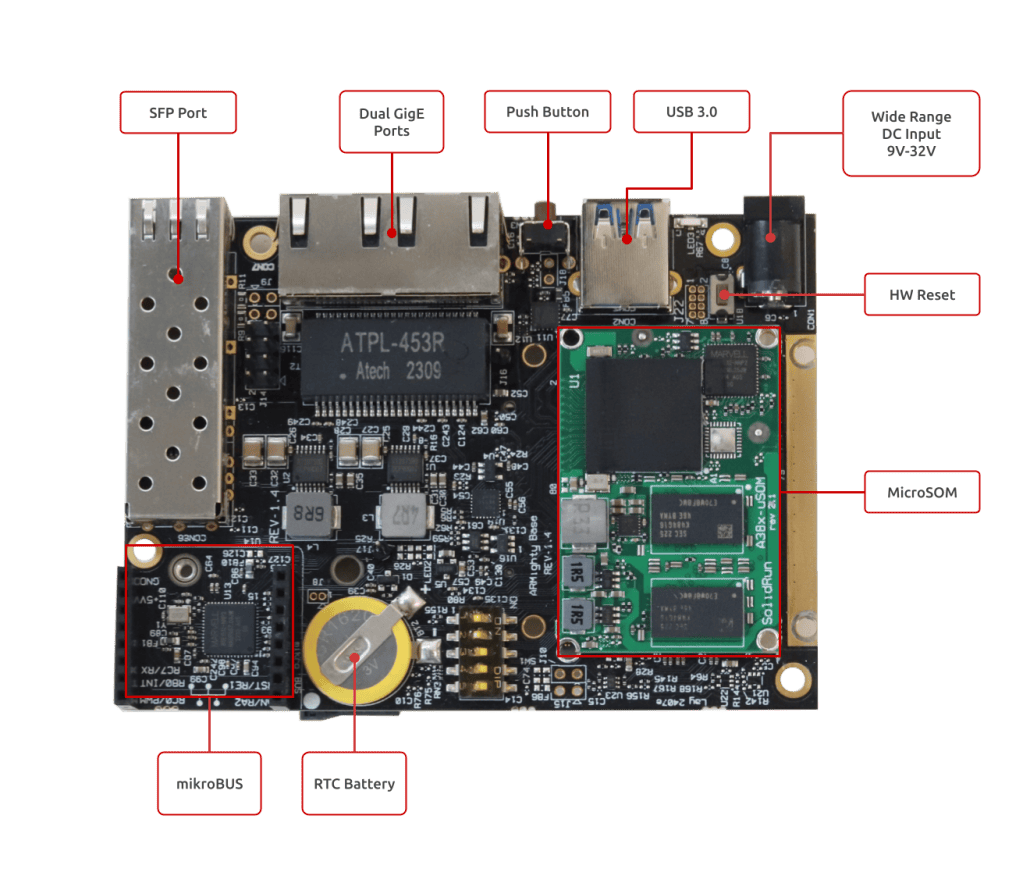 ClearFog | ClearFog A388 SBC | Fog Computing SBC Powerhouse ClearFog | ClearFog A388 SBC | Fog Computing SBC Powerhouse